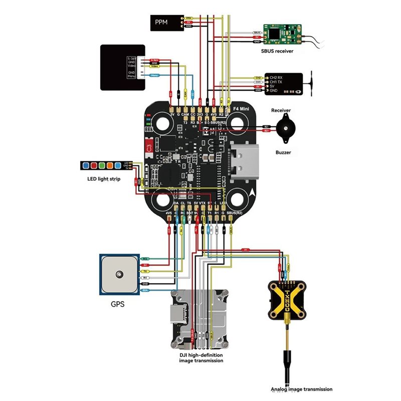 Drone Racing Flight Controller - B92B dla SpeedyBee F405 Mini Stack
